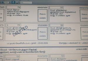  'மாஜி' கலெக்டருக்கு ஓட்டு; எஸ்.ஐ.ஆர்., பணியில் கூத்து