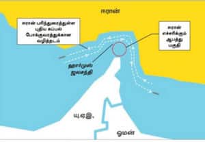 லெபனானில் இஸ்ரேல் தாக்கியதால் ஹார்முஸ் ஜலசந்தியை மூடியது ஈரான்