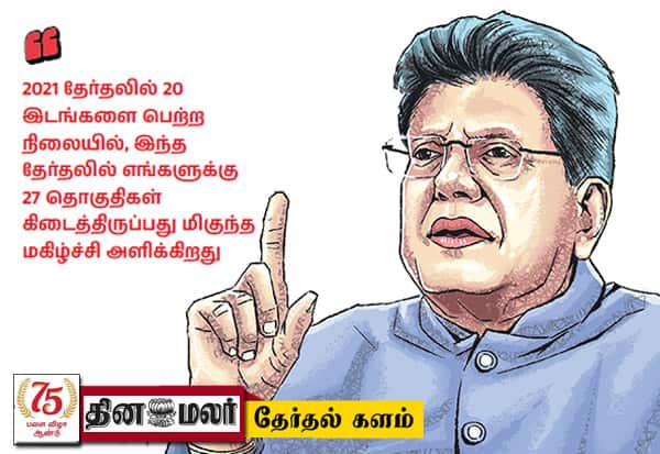  50 இடங்களை கேட்பதற்கான முகாந்திரமே இல்லை