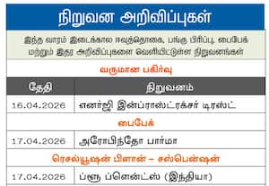  நிறுவன அறிவிப்புகள்