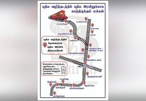 காரைக்குடி-துாத்துகுடி புதிய ரயில் பாதை  திட்டத்தை வரைபடத்தில் இருப்பது போல் செயல்படுத்த எதிர்பார்ப்பு