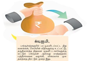  க்யு.ஐ.பி., விலைக்கான விதிகள் மாற்ற 'செபி'யிடம் கோரிக்கை