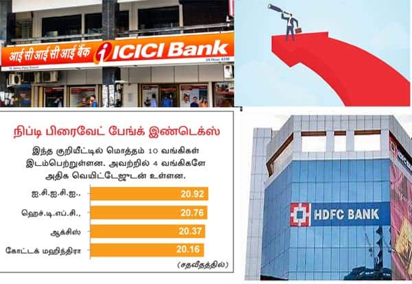  தனியார் வங்கி பங்குகள் முதலீடு செய்ய 'கோல்டன் என்ட்ரி'யா?