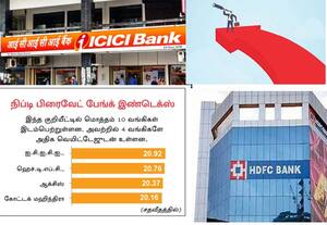  தனியார் வங்கி பங்குகள் முதலீடு செய்ய 'கோல்டன் என்ட்ரி'யா?