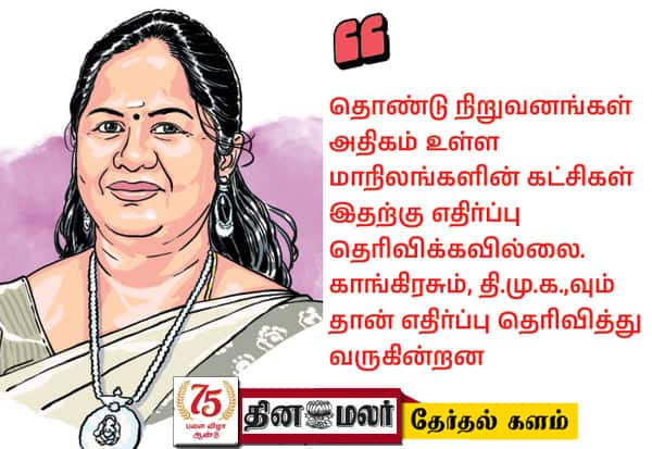 சிறுபான்மையினரை ஒடுக்குகிறதா சட்ட திருத்தம்?