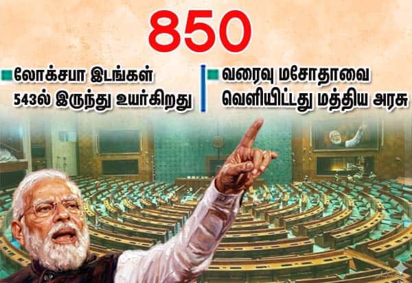 லோக்சபா இடங்கள் 543ல் இருந்து 850 ஆக உயர்கிறது! வரைவு மசோதாவை வெளியிட்டது மத்திய அரசு