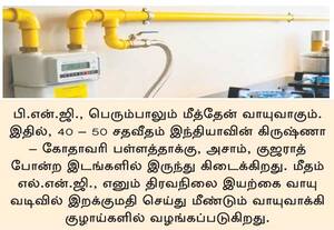  சமையல் எரிவாயு அமைப்பை மாற்றும் தருணம்