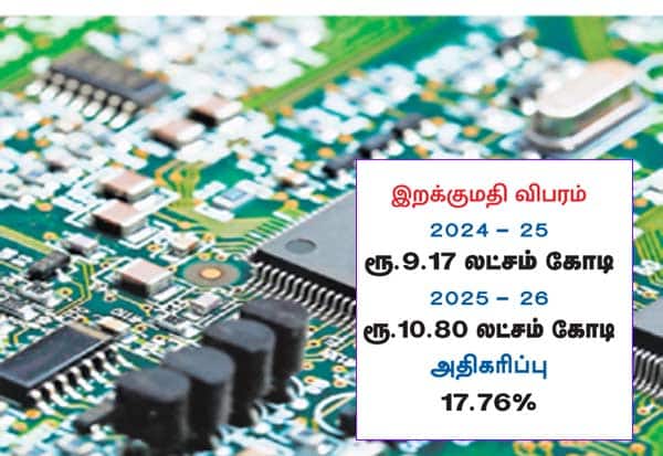  மின்னணு பொருட்கள் இறக்குமதி ரூ.10 லட்சம் கோடியை கடந்தது