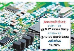  மின்னணு பொருட்கள் இறக்குமதி ரூ.10 லட்சம் கோடியை கடந்தது