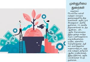  சமூக பணிகளுக்கு ரூ.22,212 கோடி கம்பெனிகளின் செலவு தாராளம்