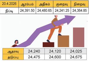  ஏற்றமா, கன்சாலிடேஷனா... செய்திகளே தீர்மானிக்கும்!