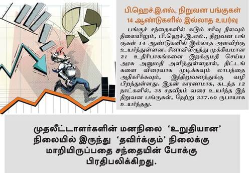  இரண்டாவது நாளாக சரிந்த சந்தை மனமாற்றத்தில் முதலீட்டாளர்கள்