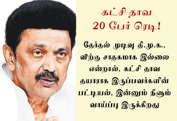 கரைவேட்டியை மாற்ற தயாராகும் உ.பி.,க்கள்: ஷாக்கில் தி.மு.க.,