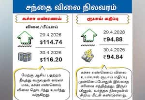 சந்தை விலை நிலவரம்: கச்சா எண்ணெய்/ ரூபாய் மதிப்பு