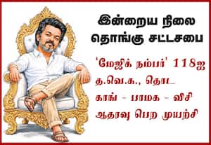 ஆட்சி அமைக்க காங்., - பா.ம.க., - வி.சி., ஆதரவு பெற த.வெ.க., முயற்சி