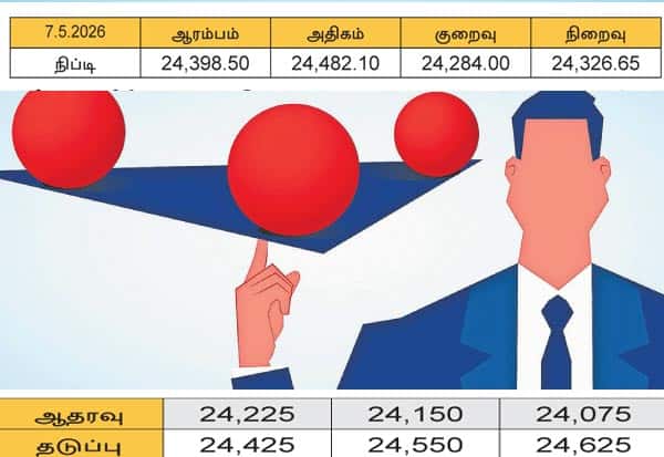 Latest Tamil News