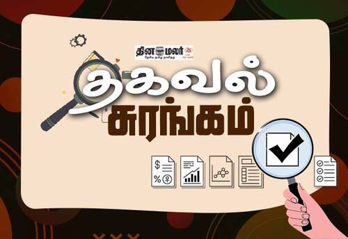 தகவல் சுரங்கம்  : தேசிய தொழில்நுட்ப தினம்