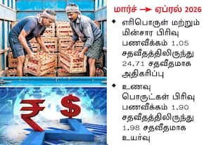 Business News