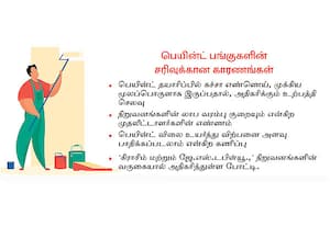  பெட்ரோல், டீசல் விலை உயர்வால் சரிந்த எண்ணெய், பெயின்ட் பங்குகள்