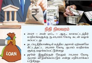 Business News