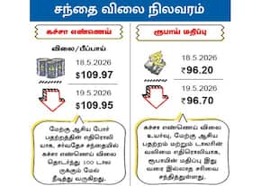 சந்தை விலை நிலவரம் : கச்சா எண்ணெய்/ ரூபாய் மதிப்பு