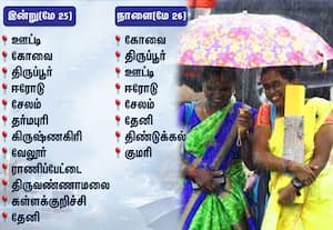 தமிழகத்தில் 2 நாட்களுக்கு கனமழை எச்சரிக்கை; நாளை 8 மாவட்டங்களில் மழைக்கு வாய்ப்பு