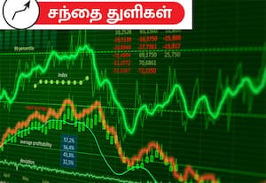 சந்தை துளிகள்
