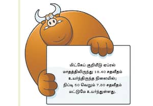  புதிய உச்சத்தை தொட்ட 'நிப்டி மிட்கேப் 100' குறியீடு