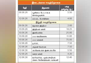  நிறுவன அறிவிப்புகள்