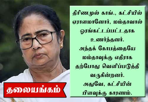 திரிணமுல் காங்கிரசில் பிளவு மம்தா மீண்டு வருவாரா?