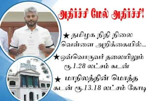ரூ.13 லட்சம் கோடி கடன், ரூ.78 ஆயிரத்து 324 கோடி வருவாய் பற்றாக்குறை:  வெள்ளை அறிக்கையில் தமிழக அரசு தகவல்