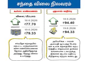 சந்தை விலை நிலவரம்: கச்சா எண்ணெய்/ ரூபாய் மதிப்பு