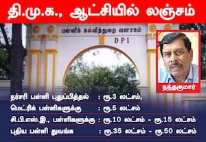 திமுக ஆட்சியில் பள்ளிக்கல்வித்துறையில் லட்சக்கணக்கில் லஞ்சம்! பரபரப்பு குற்றச்சாட்டு