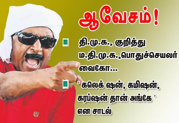 'கலெக் ஷன், கமிஷன், கரப்ஷன் தான் அங்கே': திமுக குறித்து வைகோ ஆவேசம்!