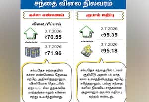 சந்தை விலை நிலவரம்: கச்சா எண்ணெய்/ ரூபாய் மதிப்பு