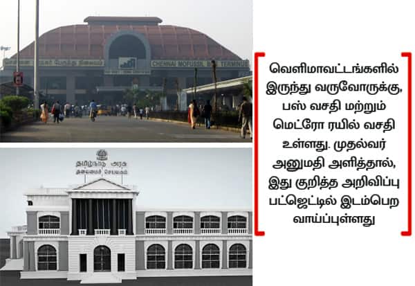 கோயம்பேடு பழைய பஸ் நிலையத்தை தலைமை செயலகமாக மாற்ற திட்டம்