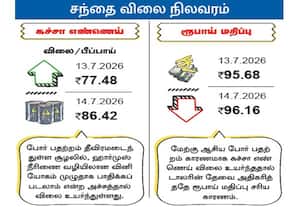 சந்தை விலை நிலவரம் : கச்சா எண்ணெய் /  ரூபாய் மதிப்பு