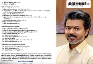 மாற்றுக்கட்சியில் இருந்து தவெகவில் இணைந்தவர்களுக்கு பதவி