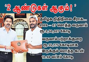 தமிழக நிதிநிலை சீராக... 2 ஆண்டுகள் ஆகும்! : 2026 - 27 மொத்த வருவாய் ரூ.3,50,027 கோடி ; வருவாய் பற்றாக்குறை ரூ.55,775  கோடி