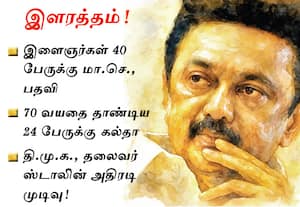 70 வயதை தாண்டிய மா.செ.,க்களுக்கு கல்தா? ஸ்டாலின் அதிரடி முடிவு!