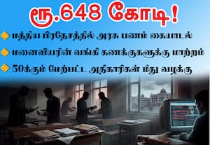 ம.பி.,யில் அரசு பணம் ரூ.648 கோடி கையாடல்! 50க்கும் மேற்பட்ட அதிகாரிகள் மீது வழக்கு