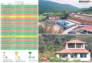 வலசை பாதையில் மீதமுள்ள 17 ரிசார்ட்டுகளையும் மூடுங்க; ஐகோர்ட் உத்தரவுப்படி நடவடிக்கை எடுக்க வலியுறுத்தல்
