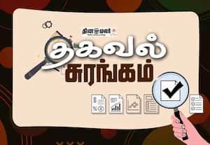 தகவல் சுரங்கம்  : தேசிய சிறு தொழில் தினம்