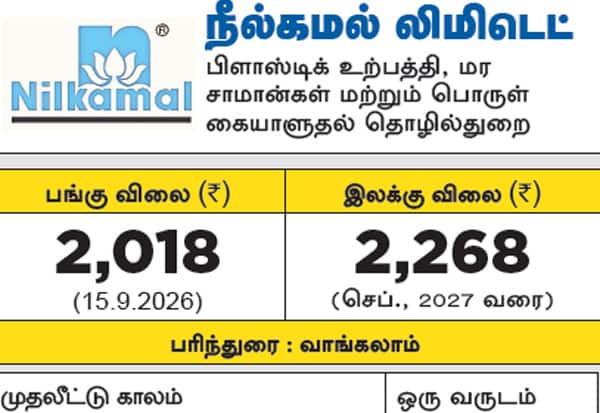 Latest Tamil News