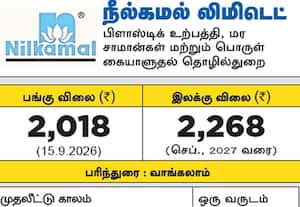 சந்தை விலை நிலவரம்