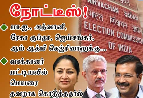 வாக்காளர் பட்டியலில் பெயர் தவறு: அத்வானி, ரேகா குப்தா, ஜெய்சங்கர், கெஜ்ரிவாலுக்கு நோட்டீஸ்!