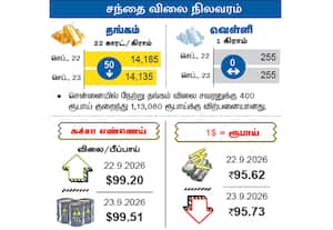 சந்தை விலை நிலவரம்