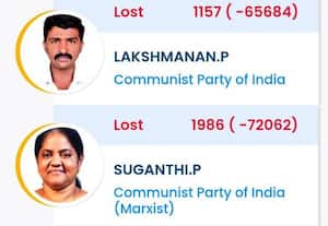 இடைத்தேர்தலில் 2 தொகுதிகளிலும் டிபாசிட் பறி கொடுத்த கம்யூ., கட்சிகள்