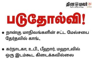 நான்கு மாநிலங்களின் சட்ட மேல்சபை தேர்தலில் காங்., படுதோல்வி! ஒரு இடம்கூட கிடைக்கவில்லை