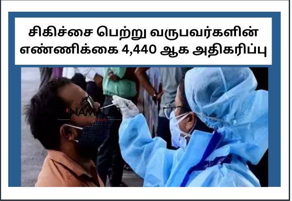 Latest Tamil News